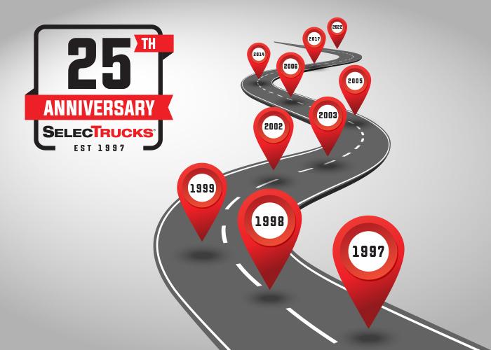 CELEBRATED 25 YEARS